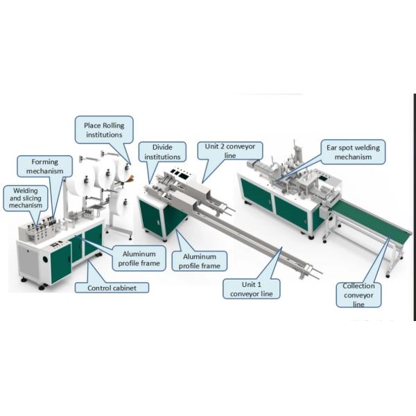Quality Multi Functional Surgical Face Mask Making Machine Frequency Conversion Control for sale
