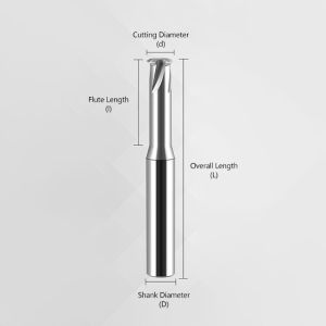 Buy cheap Single-Thread Milling Cutter with Single-Tooth Design for M2, M3, M4, M6 Threads in COPPER, ALLOY STEEL, ORDINARY STEEL, CAST IRON from wholesalers