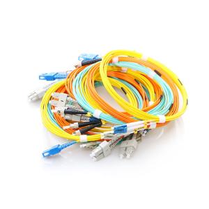 Buy cheap SC Fiber Patch Cord 100% Insertion Loss Less  from wholesalers