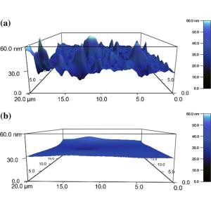 Ultra Thin Lithium Tantalate Crystal Pyroelectric Infrared Detector Sensitive