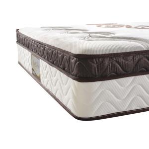Buy cheap Super Elastic Euro Top Dual Layer Bonnell Spring Mattress For Home from wholesalers