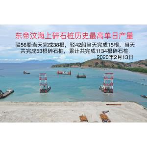 Buy cheap 180kW Sand Soil Improvement Bottom Feed Vibro Float from wholesalers