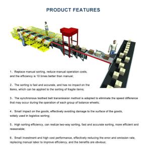 Buy cheap Customized Warehousing Logistics Sorting Machine E-commerce Express Parcel Balancing Wheel Sorting System Machine from wholesalers