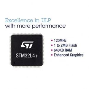 Buy cheap STM32F427ZGT6 New Original Microcontroller Online Electronic Components Integrated Circuits LQFP144 MCU STM32F427ZGT6 from wholesalers