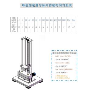 Buy cheap Explosion Proof High And Low Temperature Test Chamber Constant Humidity from wholesalers