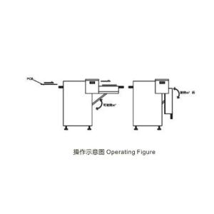 Buy cheap Lowering Gate Conveyor Safety sensor installed to enhance safety/ smt assembly line pcb Lowering Gate Conveyor from wholesalers