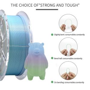 Buy cheap Custom Silk 3D Printer Filament Toughness Enhanced PLA Plus from wholesalers