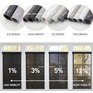 Buy cheap Indoor Roller Blind Curtains Accessories Roller Shade fabric For Curtain from wholesalers