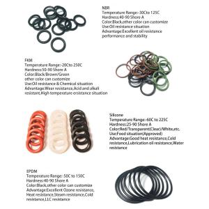 Buy cheap Free NBR Injector O Rings , EPDM / FKM / Nitrile Rubber O Rings from wholesalers