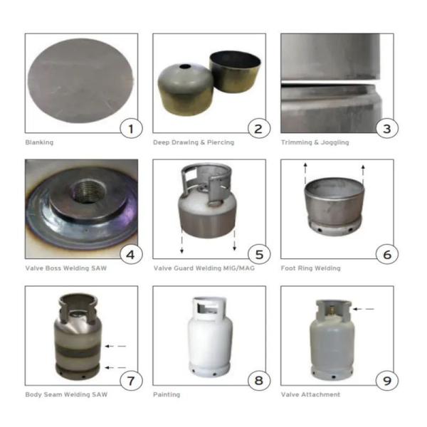 Buy cheap 1kg 3kg 6kg LPG Cylinder Manufacturing Machine Enhanced Safety from wholesalers