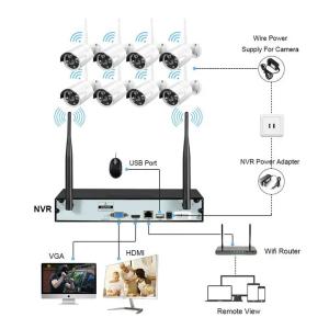 Buy cheap NVR HD 8CH WiFi Wireless Camera System 1080P Outdoor Indoor CMOS from wholesalers
