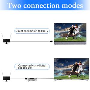 Buy cheap Telescopic FM DAB VHF UHF Omnidirectional HD DVBT Antenna from wholesalers