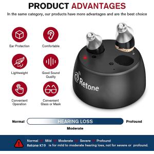 Buy cheap Noise Cancelling Inner Ear Hearing Aid Rechargeable Analog from wholesalers