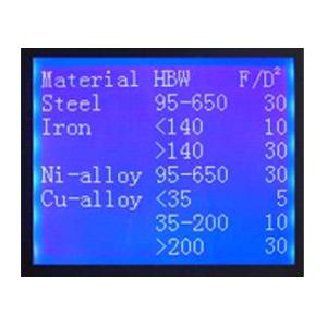 ISO6506, ASTM E-10 Automatic Brinell Hardness Tester HBA-3000S