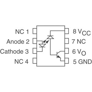 Buy cheap HCPL-4504 High CMR, High Speed Optocouplers circuit board ic from wholesalers