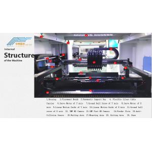 220AC Surface SMD Component Mounting Machine 20000 Pcs/H