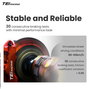 Buy cheap TEI Brake Caliper SR8 2-piece Forged Modified 8 Piston E300 Big Brake Kit for Mecedes Benz W212 W213 W214 from wholesalers