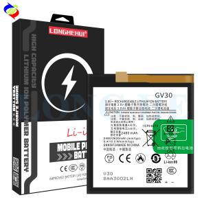 Buy cheap RECHARGABLE lithium polymer battery for Motorola MOTO Z Force XT1650 GV30 2480 mAh from wholesalers