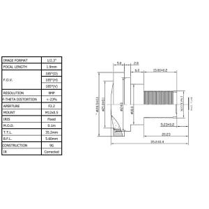 Buy cheap Megapixel Wide angle lens CCL123019MPF 1/2.3&quot; 1.9mm Megapixel lens to match product
