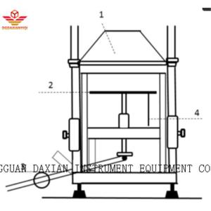 Buy cheap 240V Ignitability And Flame Spread Test Machine , 15A Lab Test Equipment from wholesalers