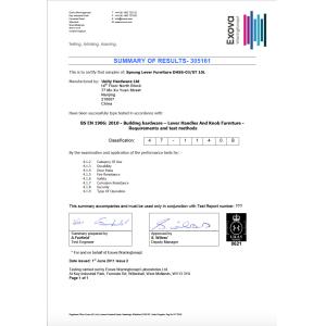 Unity Hardware Ltd. Certifications