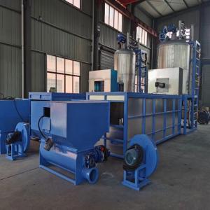 High Security Industrial Batch Pre Expanding System For Processes