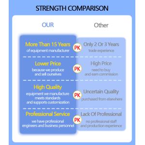 Buy cheap LIYI Constant Temperature Humidity Climate Test Chamber ASTM D4714 from wholesalers