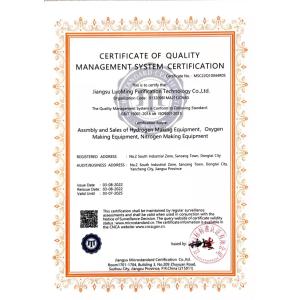 Jiangsu Luoming Purification Technology Co., Ltd. Certifications