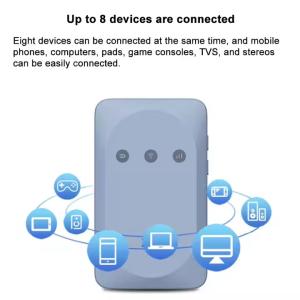 Buy cheap Unlocked ZTE MF935 Pocket WiFi Router 150Mbps 4G LTE Router Portable Modem Outdoor Hotspot With Sim Card Slot 2000mAh Battery from wholesalers