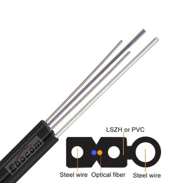 Buy cheap GJYXFCH FTTH Drop Cable Single mode G657A G652D Fiber 1 core White or Black JacketLSZH FRP strengh from wholesalers