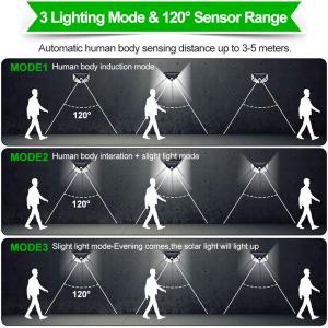 Buy cheap 100 LED PIR Motion Sensor Wall Light Waterproof Solar Powered Sunlight Garden Decoration Solar Lantern Wall Light Luce Solare from wholesalers