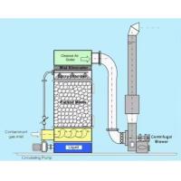 Buy cheap Wet Dust Collector FRP GRP Wet Scrubber Desulfurization Absorption Tower Waste product