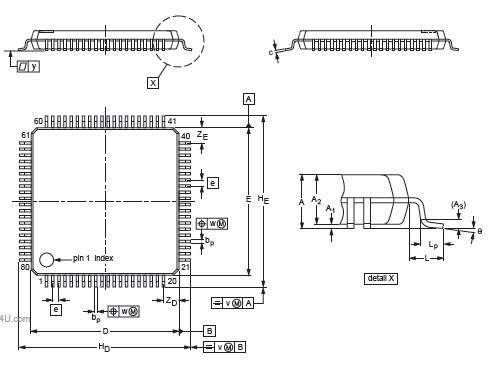 Integrated Circuit Chip 32-bit ARM Cortex-M3 MCU up to 512 kB flash and 64 kB