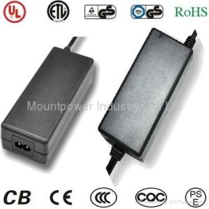 Buy cheap 12V6A AC POWER ADAPTER,MODEL MTP72DAUL-1260A from wholesalers