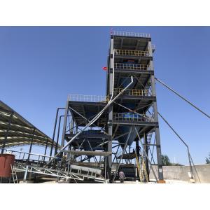 Installation Guide and Technical Assistance for Quartz Silica Sand Washing