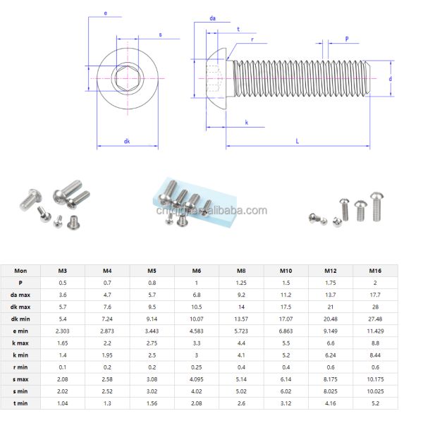 ANSI Standard 304 Stainless Steel 1 Inch Button Head Socket Cap Bolts Screws for INCH Measurement System Allen Hex Drive