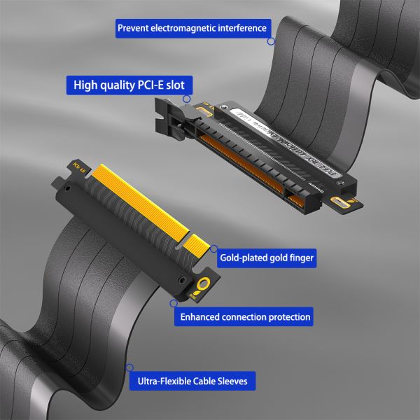 PCIe 16X Riser Extender Card Adapter connection detail