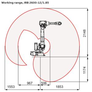 Welding ABB IRB 2600 Used Industrial Robot Arm Pick And Place Robot