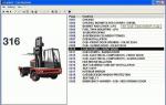 Buy cheap Linde Heavy Duty Truck Diagnostic Tool Forklift Expert Repair Manuals Multi Languages from wholesalers