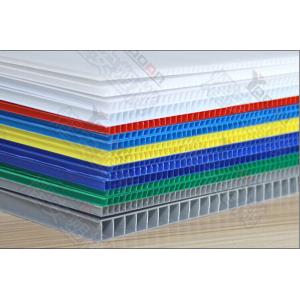 CE Certificated PP Hollow Sheet Extrusion Line PLC Temperature Control System