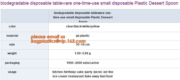 Buy cheap biodegradable disposable tableware essential housewares kitchenware household dollar tree one-time-use cheap dessert for from wholesalers