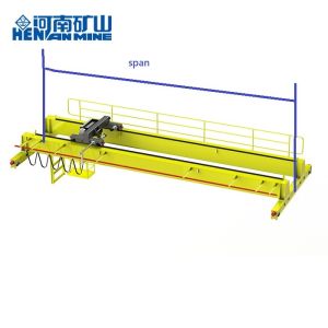Buy cheap LH Type Double Girder Electric Overhead Traveling Crane 32 T For Hoist Lifting from wholesalers