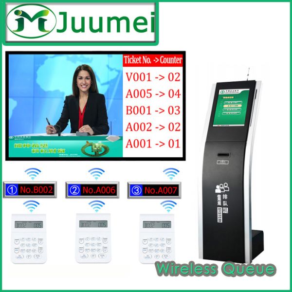 Quality Waiting Queuing Systems Software Solution For Queue Management System for sale