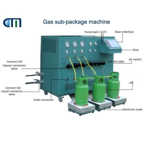 R410A R134A R32 LPG Cylinder Filling Plant