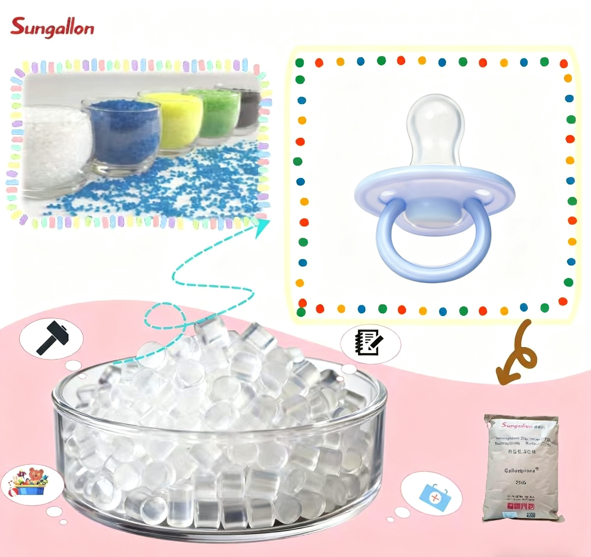 Buy cheap TPE Granules for Infant Toys-Safe & Odor-Free, Eco-Friendly & Easy to Process,Suitable for Biting&Contact from wholesalers