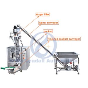 Buy cheap Automatic Powder Packing Machine , Cake Chickpea Buckwheat Flour Packaging product