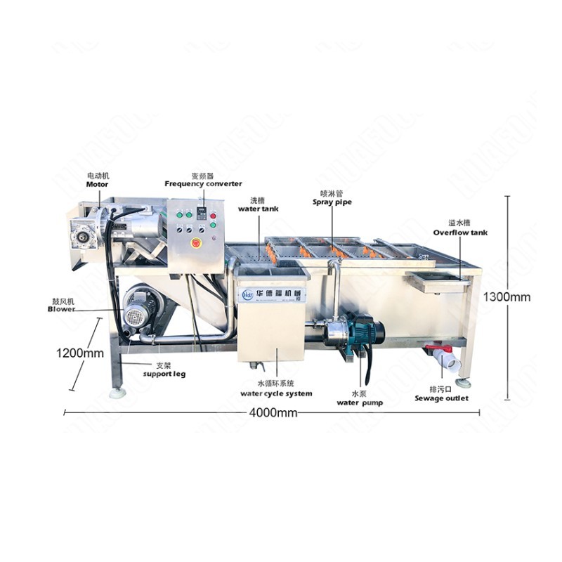 Buy cheap New Design Potato Washing And Grading Machine Appliances from wholesalers