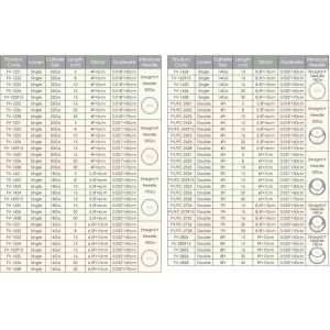 Triple Lumen Anesthesia Catheter Disposable With Connector Movable Clamp