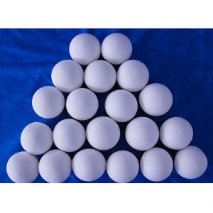 Buy cheap Industrial High Alumina Al2o3 Ceramic Grinding Media Balls Wet from wholesalers