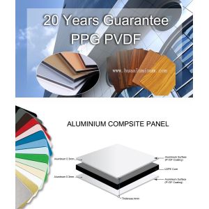 Buy cheap Outdoor Silver Brushed ACP Aluminium Composite Panel 1220mm from wholesalers